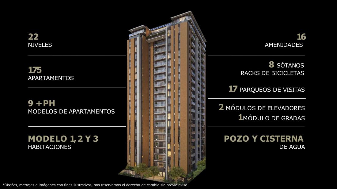 multiploinmobiliaro.com